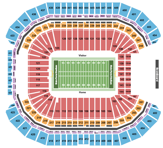 State Farm Stadium Fiesta Bowl Seating Chart